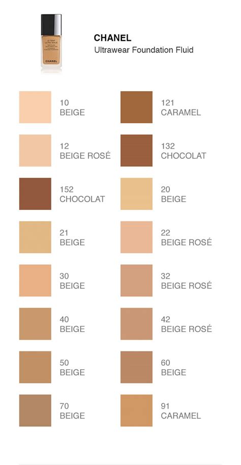 chanel gel foundation makeupalley|Chanel makeup color chart.